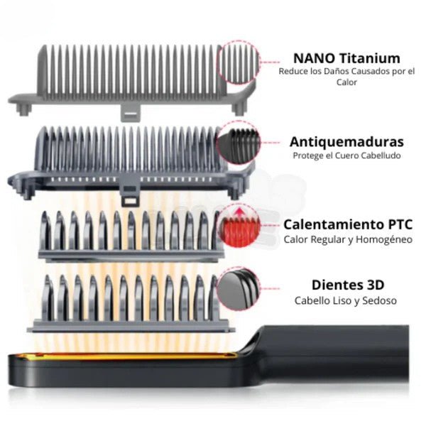 Ceramic Soft Touch™ - Cepillo Alisador - Mundo Paraguayo