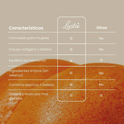 Lustre - Creatina para mujeres - Mundo Paraguayo
